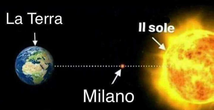 Terra Milano sole
