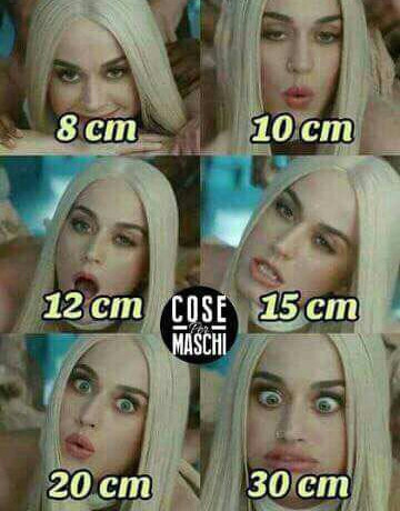 Misura del pene e facce