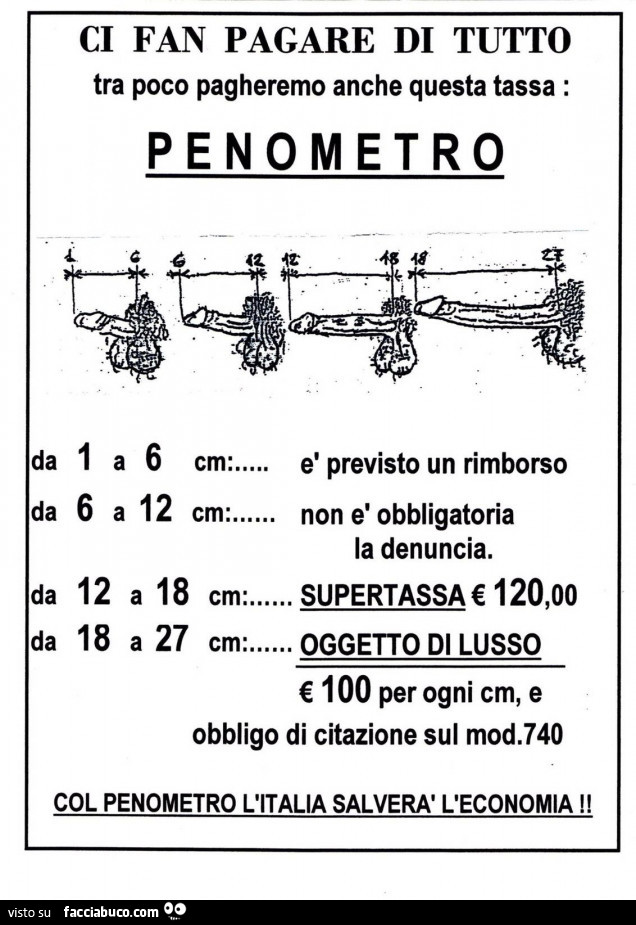 Ci fan pagare di tutto tra poco pagheremo anche questa tassa: penometro