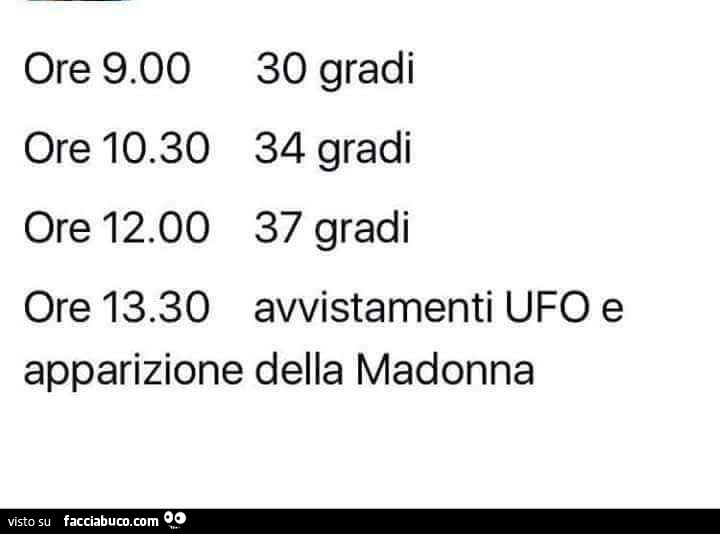 Ore 9.00 ore io. 30 ore 12.00 ore 13.30 30 gradi 34 gradi 37 gradi avvistamenti ufo e apparizione della Madonna