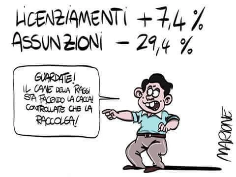 Licenziamenti: 7,4%. Assunzioni -29,4%. Guardate il cane della Raggi sta facendo la cacca! Controllate che la raccolga