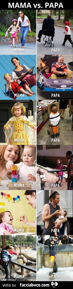 Mamma VS Papà