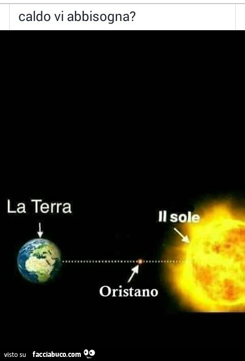 Caldo vi abbisogna? La terra, il sole, Oristano
