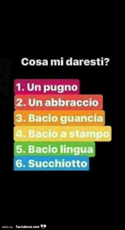 Cosa mi daresti? Un pugno. Un abbraccio. Bacio guancia. Bacio a stampo. Bacio lingua. Succhiotto